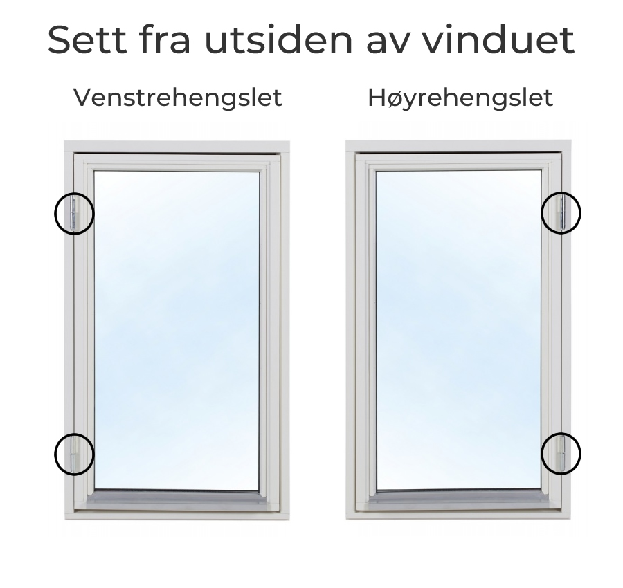 Hengsling av vindu