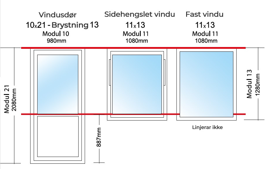Justering av Glassd�rens