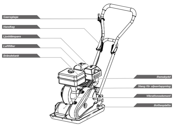Platevibrator - 8200 N Platevibrator - 8200 N