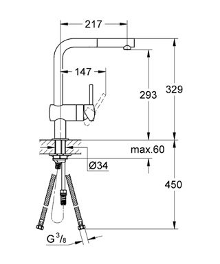 Grohe Ettgreps vaskebatteri, DN 15 Minta 32168 Grohe Ettgreps vaskebatteri, DN 15 Minta 32168