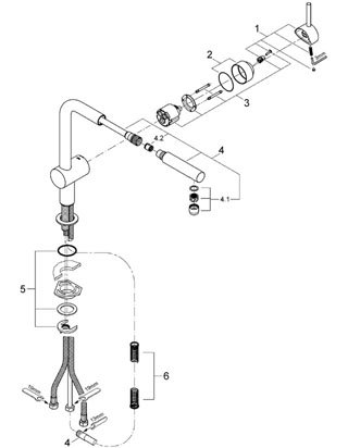 Grohe Ettgreps vaskebatteri, DN 15 Minta 32168 Grohe Ettgreps vaskebatteri, DN 15 Minta 32168