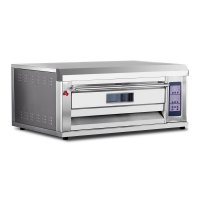 Pizzaovn Premium - Gassdrevet Pizzaovn Premium - Gassdrevet
