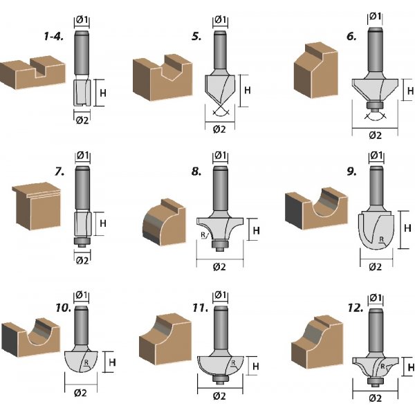 12 fresestål - 8 mm aksel 12 fresestål - 8 mm aksel