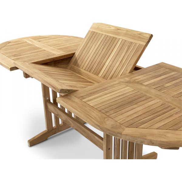 Saltö ovalt spisebord i teak 150-210 cm butterfly - Teak + Tekstilimpregnering for utemøbler Saltö ovalt spisebord i teak 150-210 cm butterfly - Teak + Tekstilimpregnering for utemøbler