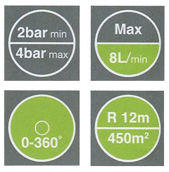 Pulserende vannspreder med spyd